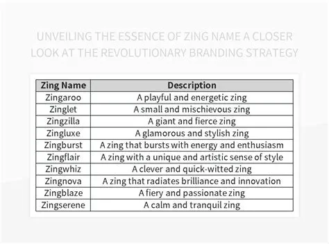  X-Factor Branding: A Revolutionary Approach to Marketing Strategy –  Unveiling the Secrets of Brand Alchemy and Consumer Enchantment